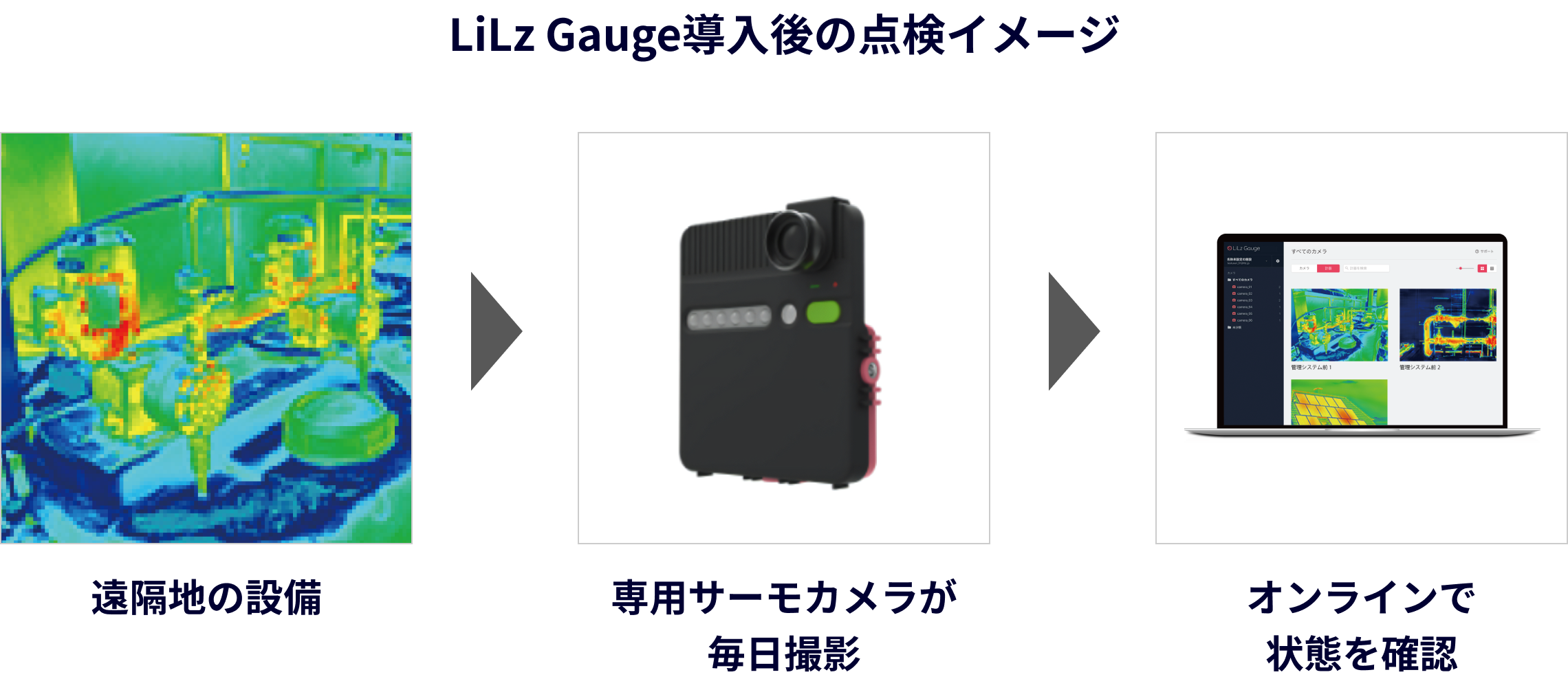 点検イメージ - 2